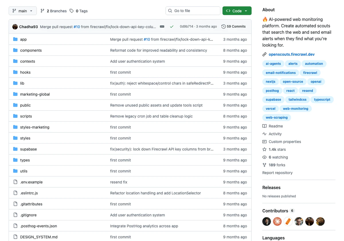 Open Scouts 的 GitHub 倉庫頁面，顯示 1.4k stars、189 forks、最後一次 push 時間，以及根目錄檔案清單（可見 .env.example、README.md，獨缺 LICENSE 檔）