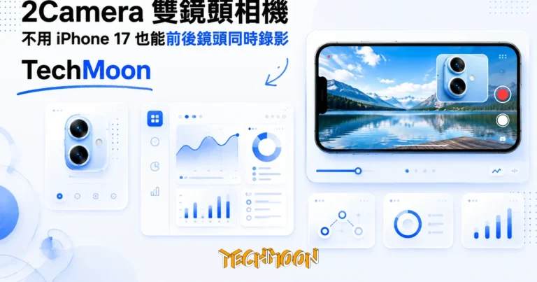 2Camera 雙鏡頭相機:不用 iPhone 17 也能前後鏡頭同時錄影 2 TechMoon 精選圖|雙鏡頭手機攝影概念圖:一部智慧型手機同時啟用前後鏡頭錄影,螢幕呈現畫中畫分割畫面,現代科技感、明亮攝影主題