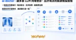 TechMoon 精選圖｜開源 AI 醫療會診模擬面板：多個 AI 醫生角色圍繞病例對話、投票淘汰、收斂診斷結論的流程可視化