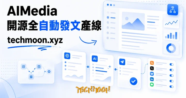 AIMedia 開源全自動發文工具:從抓新聞到刊出的自架產線 2 TechMoon 精選圖|AIMedia 開源全自動發文工具:熱點新聞抓取、AI 改寫、多平台自動發布的自架內容產線