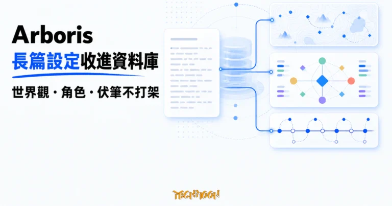 TechMoon 精選圖｜Arboris 將長篇小說的世界觀、角色設定與伏筆整理進可檢索的資料庫工作台。
