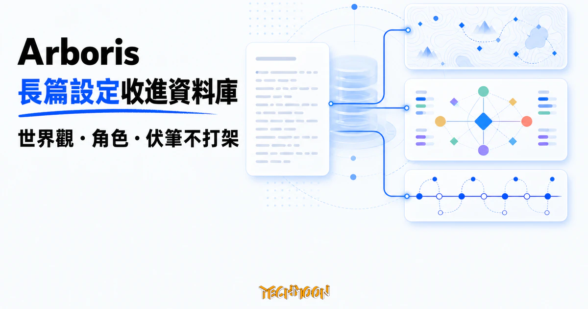 Arboris:開源 AI 小說寫作工作台,替長篇管住設定與伏筆 1 TechMoon 精選圖|Arboris 將長篇小說的世界觀、角色設定與伏筆整理進可檢索的資料庫工作台。
