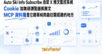 TechMoon 精選圖｜Auto Ski Info Subscribe 自架 X 推文監控系統，Cookie 抓推文加 Gemini AI 分析，MCP 協議把推文暴露成 AI Agent 可查詢的資料層