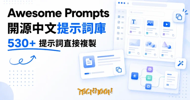 TechMoon 精選圖｜開源中文 AI 提示詞庫 prmbr.com：文字、圖像、影片生成提示詞被整理成一頁頁可複製的文件卡片，收進明亮的文件網站