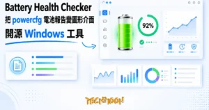 TechMoon 精選圖｜Battery Health Checker Windows 電池健康檢測圖形介面工具，綠色電池圖示與健康度百分比