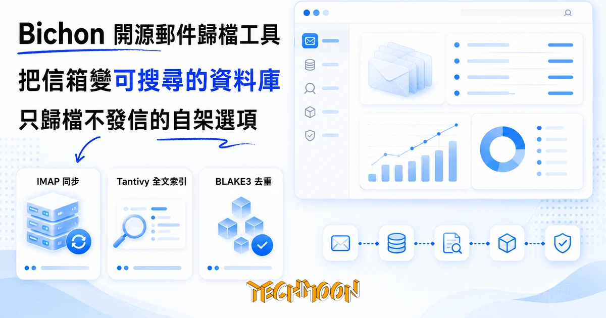 TechMoon 精選圖｜Bichon 開源 Rust 自架郵件歸檔伺服器，IMAP 同步、Tantivy 全文索引與 BLAKE3 去重