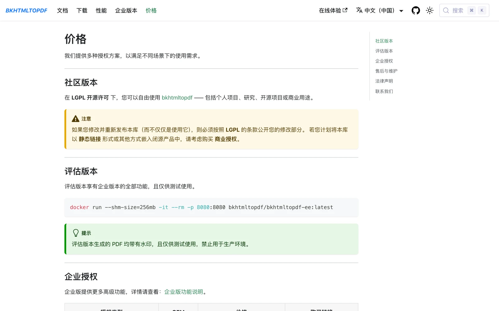 開源 HTML 轉 PDF 引擎 BKHTMLTOPDF 實測,把網頁原樣排成報表 4 BKHTMLTOPDF 官網定價頁,列出社群版、評估版、企業版與企業版 OEM 四種授權