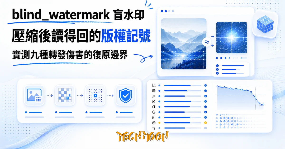 blind_watermark 盲水印工具:把版權記號藏進圖片,壓縮後仍讀得回 1 TechMoon 精選圖|開源 Python 盲水印工具 blind_watermark:把版權記號藏進圖片頻率域,壓縮轉發後仍讀得回