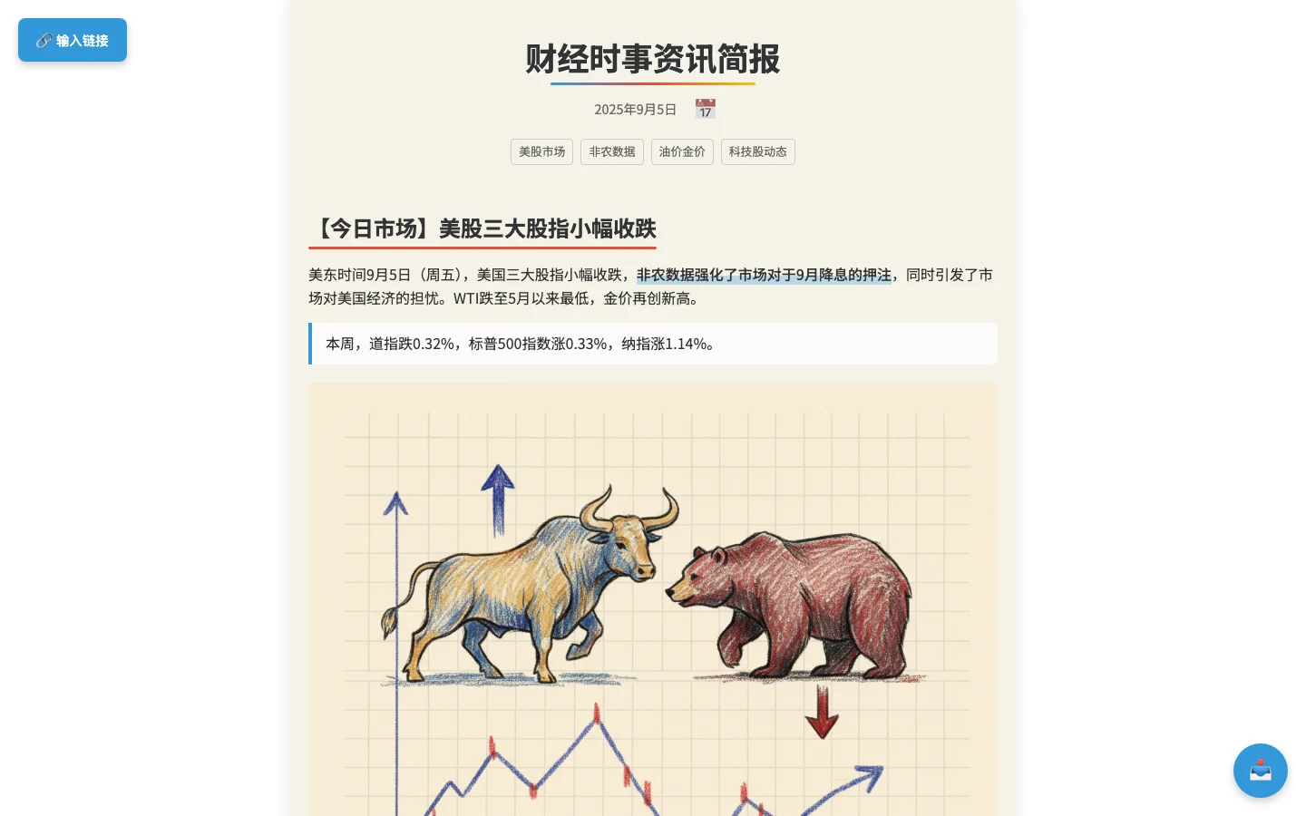 Brief 財經簡報產生器實測:一條新聞連結,生成一張長圖簡報 2 Brief 官方網站首頁展示的範例簡報截圖,米色底雜誌式版面,美股行情主題,四個模組分頁、高亮數字框與手繪風牛熊插圖,日期停在 2025 年 9 月 5 日