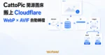 TechMoon 精選圖｜CattoPic 開源自架圖床，以 R2、D1、Workers、Images 四張抽象服務卡呈現圖片上傳、索引、儲存與 WebP／AVIF 自動轉檔流程。