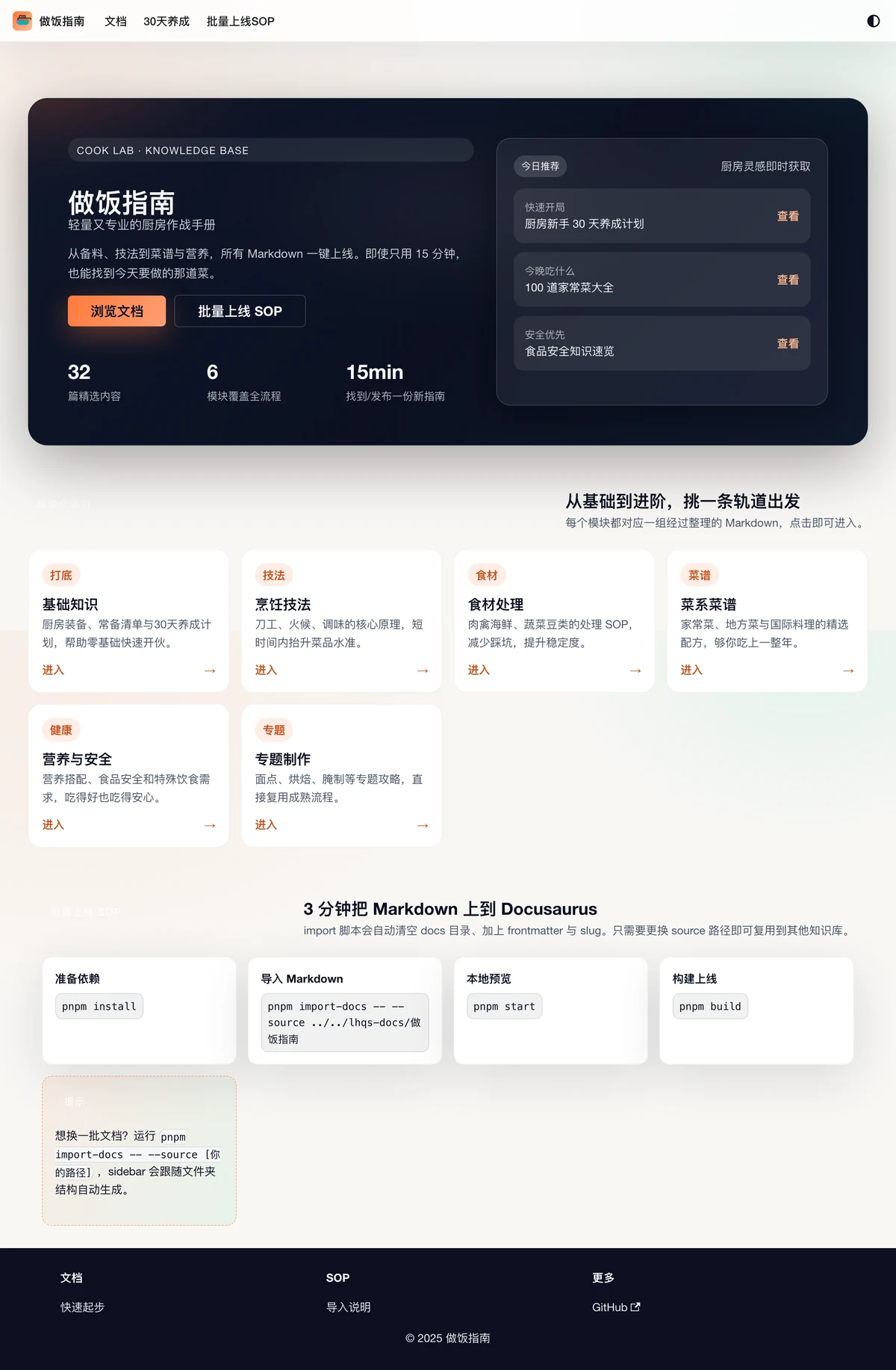 Cook Lab 做飯指南:用 Docusaurus 把烹飪知識做成 Markdown 文件站 2 Cook Lab 做飯指南首頁,顯示基礎、技法、食材、菜譜、健康、專題六個模組分類與 32 篇文章統計(官方網站截圖)