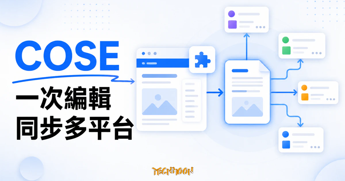 TechMoon 精選圖｜COSE Chrome 擴充讓文章一次編輯後同步到多個內容平台，以瀏覽器編輯器、文件節點與多平台發佈卡呈現。