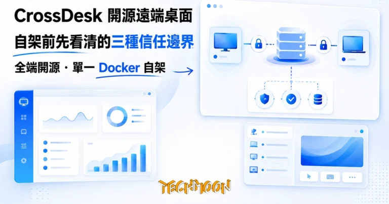 TechMoon 精選圖｜CrossDesk 開源跨平台遠端桌面軟體，一台電腦螢幕被遠端控制，連線经过加密通道與伺服器節點的信任結構示意，明亮藍色編輯風格