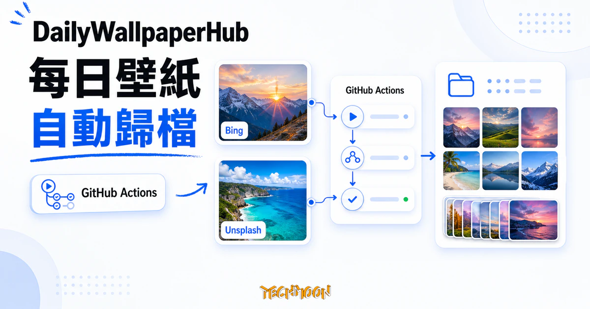 開源壁紙歸檔 DailyWallpaperHub,自動把每日壁紙收進你的 GitHub repo 5 TechMoon 精選圖|DailyWallpaperHub 透過 GitHub Actions 自動收集 Bing 與 Unsplash 每日壁紙,再依日期存入 GitHub 歸檔庫。