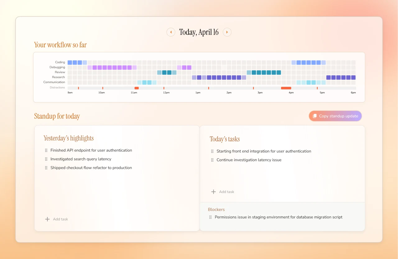 Dayflow:Mac 開源工作日誌工具,自動把螢幕活動寫成週報 2 Dayflow 的 Daily Standup 介面截圖,顯示 GitHub 風格的每日活動格線、昨日完成事項、今日重點與待處理阻礙,以及活動分類與專注時段統計