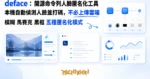 TechMoon 精選圖｜deface 開源 MIT 命令列人臉匿名化工具，用 CenterFace 神經網路自動偵測影片與照片的人臉並打碼，全程本機處理不必上傳雲端
