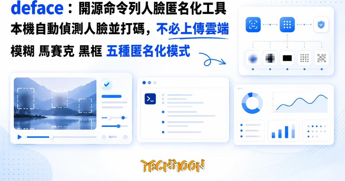 TechMoon 精選圖｜deface 開源 MIT 命令列人臉匿名化工具，用 CenterFace 神經網路自動偵測影片與照片的人臉並打碼，全程本機處理不必上傳雲端