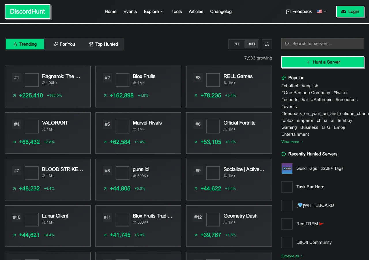 DiscordHunt 首頁的深色介面，顯示 Trending、For You、Top Hunted 分頁與下方分類入口