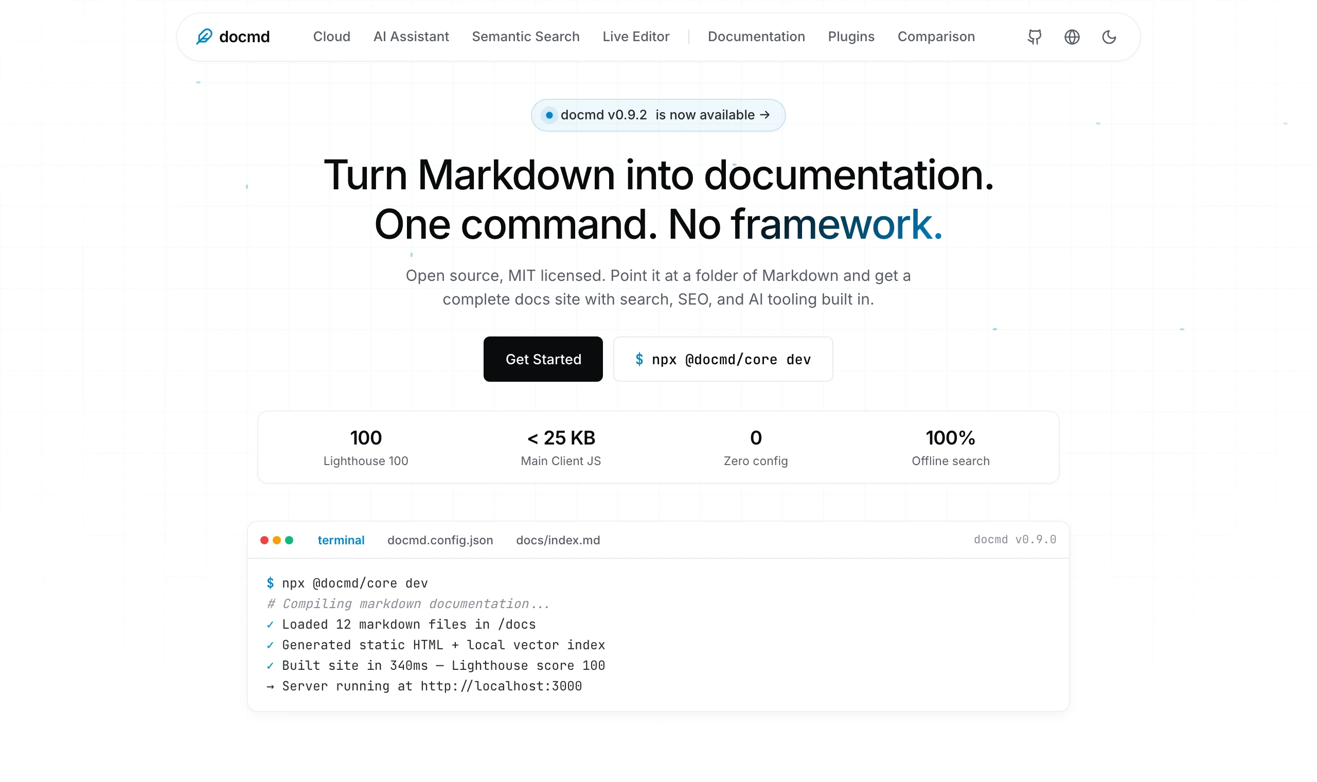 docmd 實測:一行指令把 Markdown 資料夾變成文件網站 2 docmd 官方網站首頁,標示 Markdown to production docs、零配置與 Lighthouse 100 標章
