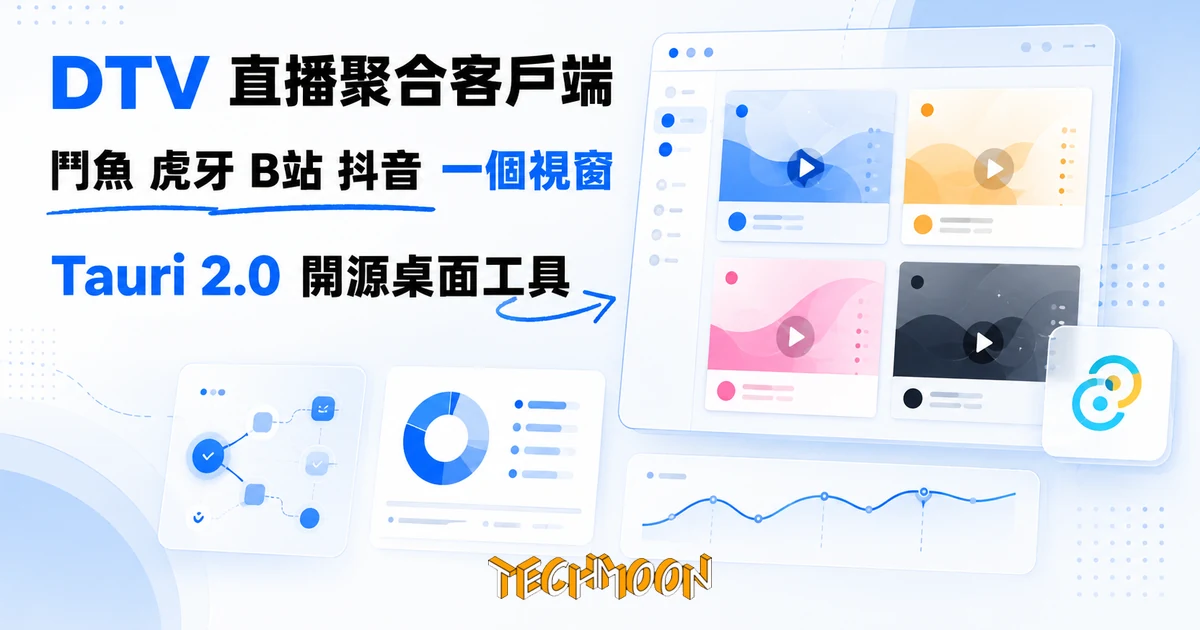 TechMoon 精選圖｜開源桌面直播聚合客戶端，把鬥魚虎牙B站抖音四個直播平台收進同一個視窗的明亮編輯風格精選圖