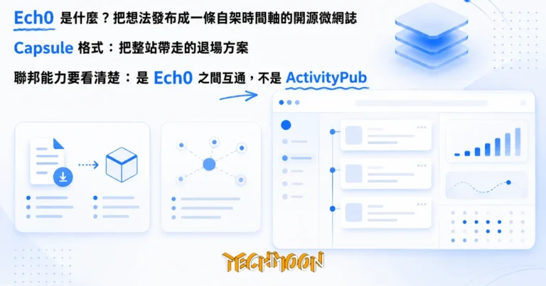 Ech0 是什麼?把想法發布成一條自架時間軸的開源微網誌 4 TechMoon 精選圖|Ech0 自架個人發布時間軸,開源輕量微網誌平台,Markdown 寫作搭配 SQLite 單檔架構