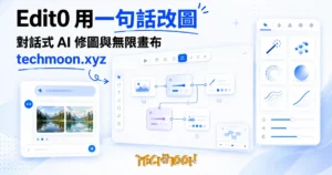 TechMoon 精選圖｜Edit0 對話式 AI 圖片編輯器：聊天視窗與無限畫布節點工作流，一句話指令把照片變插畫風，深色現代介面
