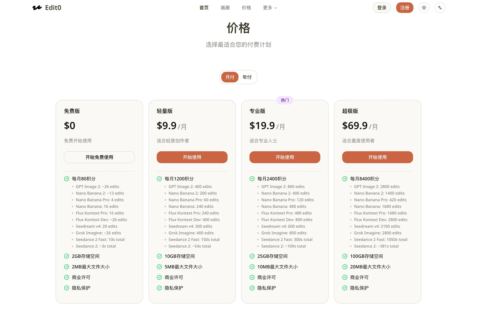 Edit0:用一句話改圖的 AI 修圖工具,免費額度先算清能編幾次 2 Edit0 定價頁四層方案卡片,免費版每月 80 積分與各模型可編輯次數對照