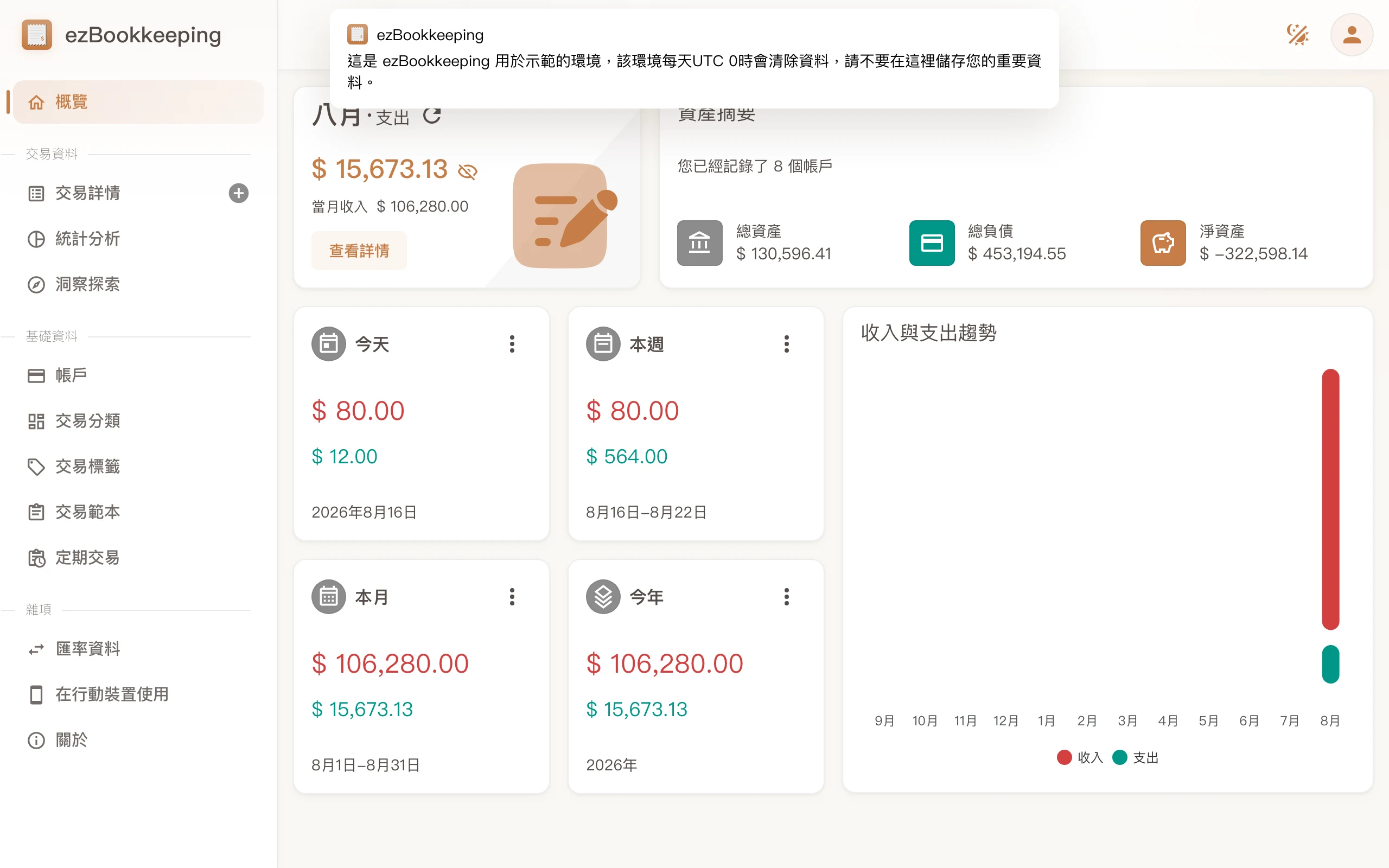自架記帳工具 ezBookkeeping,把帳本收進自己的樹莓派 2 ezBookkeeping 官方示範站的交易列表頁,繁體中文介面,左側為統計與分析及交易列表導覽,主畫面顯示現金、中國信託、玉山銀行帳戶餘額與逐筆交易明細