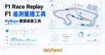 TechMoon 精選圖｜F1 賽事遙測重播視覺化工具，俯視賽道與車手位置資料動畫，深色科技資料儀表板風格