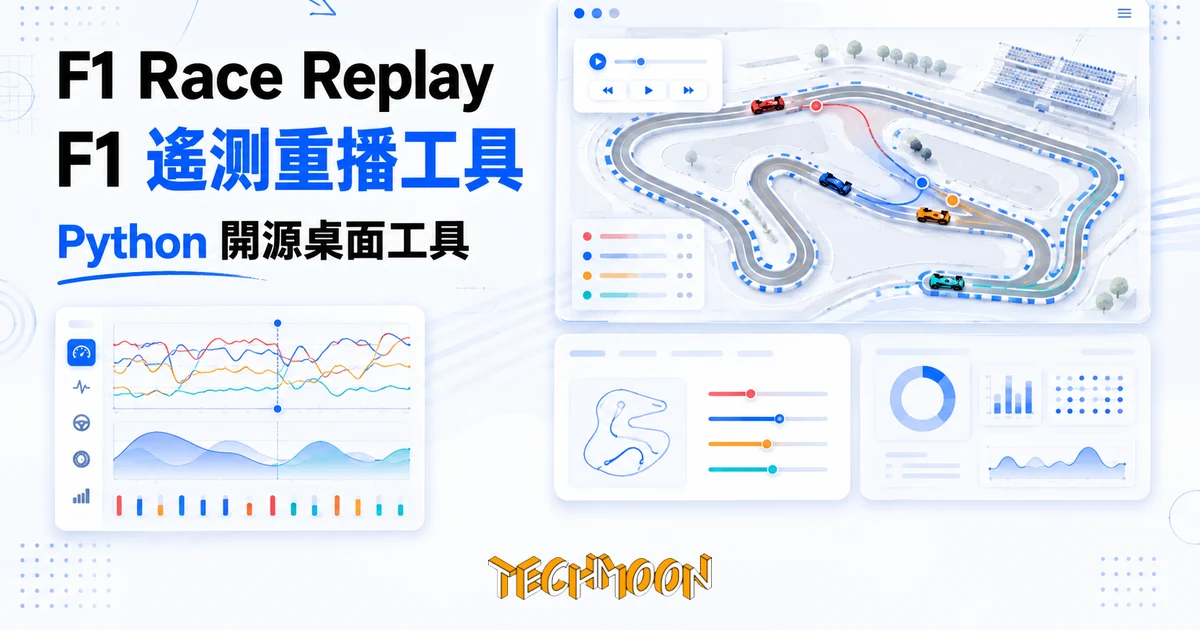 TechMoon 精選圖｜F1 賽事遙測重播視覺化工具，俯視賽道與車手位置資料動畫，深色科技資料儀表板風格