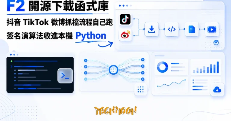F2 開源下載函式庫:抖音 TikTok 微博抓檔流程自己跑 7 TechMoon 精選圖|F2 開源 Python 多平台下載函式庫:抖音 TikTok 微博影片抓檔流程在本機跑,終端機指令與資料流插畫,亮藍編輯風格