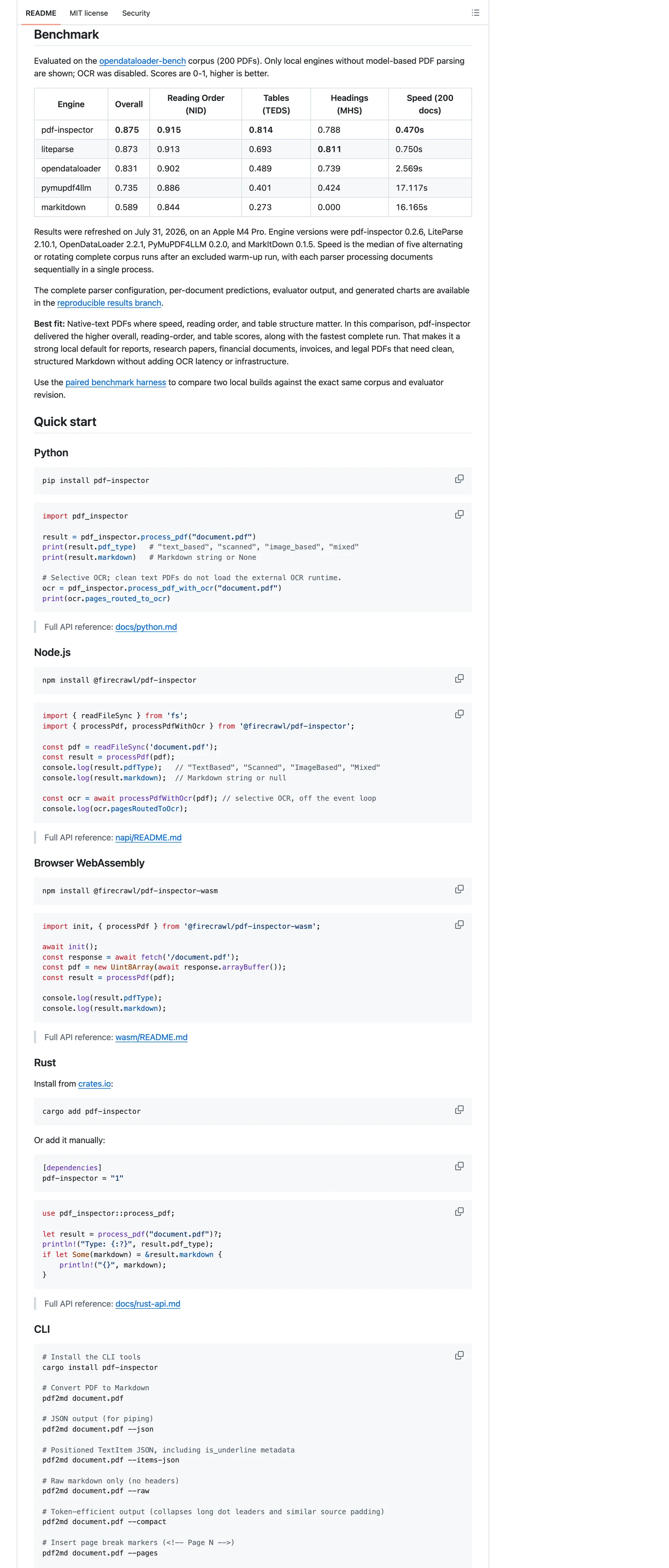 Firecrawl PDF Inspector 實測:幾毫秒判斷 PDF 要不要 OCR 3 pdf-inspector README 中的基準測試表格,列出五個本地解析引擎的成績