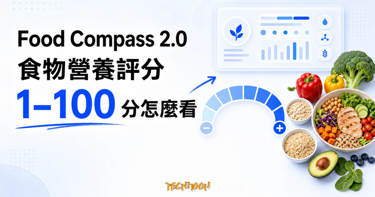 Food Compass 2.0 食物評分查詢工具:分數怎麼讀、台灣飲食有哪些死角 4 TechMoon 精選圖|Food Compass 2.0 食物營養評分查詢工具,以醒目的 1–100 分、營養刻度和蔬果穀物餐盤拼貼呈現評分概念。