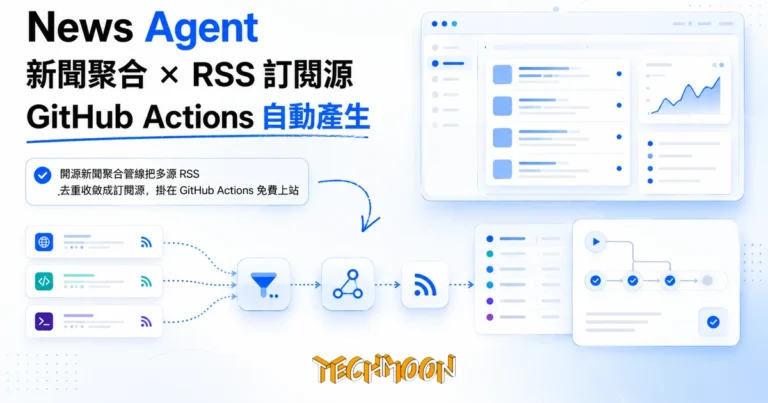 TechMoon 精選圖｜開源新聞聚合管線把多源 RSS 去重收斂成訂閱源，掛在 GitHub Actions 免費上站