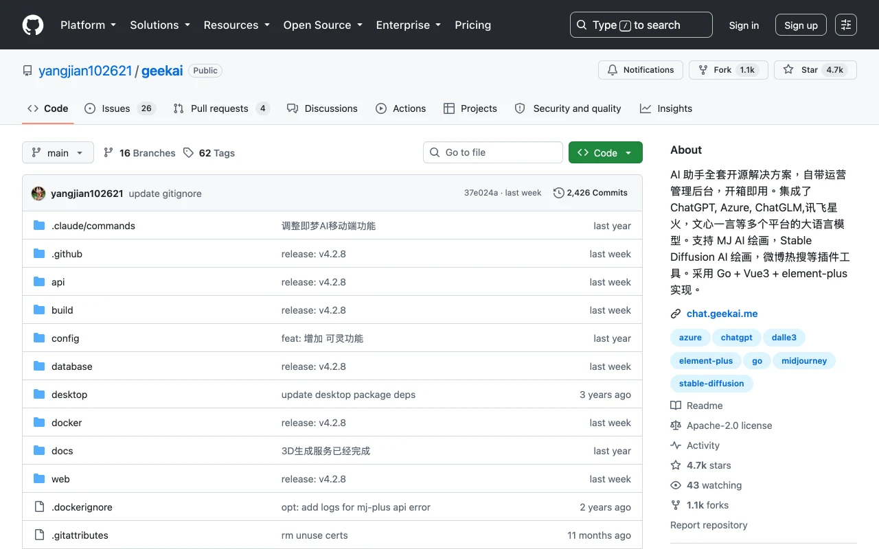 GeekAI 在 GitHub 的 yangjian102621/geekai 倉庫頁面，顯示專案標題、Vue 語言標記、Apache-2.0 授權徽章、約 4681 顆星與 1070 個 fork，以及 AI 助手全套開源解決方案的定位說明
