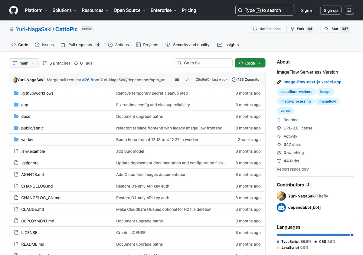 CattoPic 開源圖床自架解析:自動轉檔綁 Cloudflare Images,成本與授權先看清楚 2 CattoPic 的 GitHub 儲存庫頁面,顯示 347 顆星、44 個 fork、TypeScript 96.6% 與 GPL-3.0 授權。