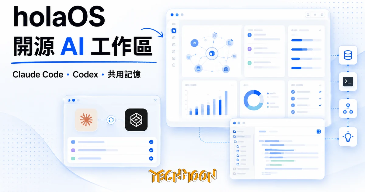 holaOS:開源 AI 工作區,讓 Claude Code 與 Codex 共用記憶 1 TechMoon 精選圖|holaOS 開源 AI 工作區:讓 Claude Code 與 Codex 共用記憶與工具的桌面環境
