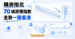 TechMoon 精選圖｜中國 70 城房價指數走勢對比圖，多條下降曲線與城市排行數據可視化，深色底現代資料圖表風
