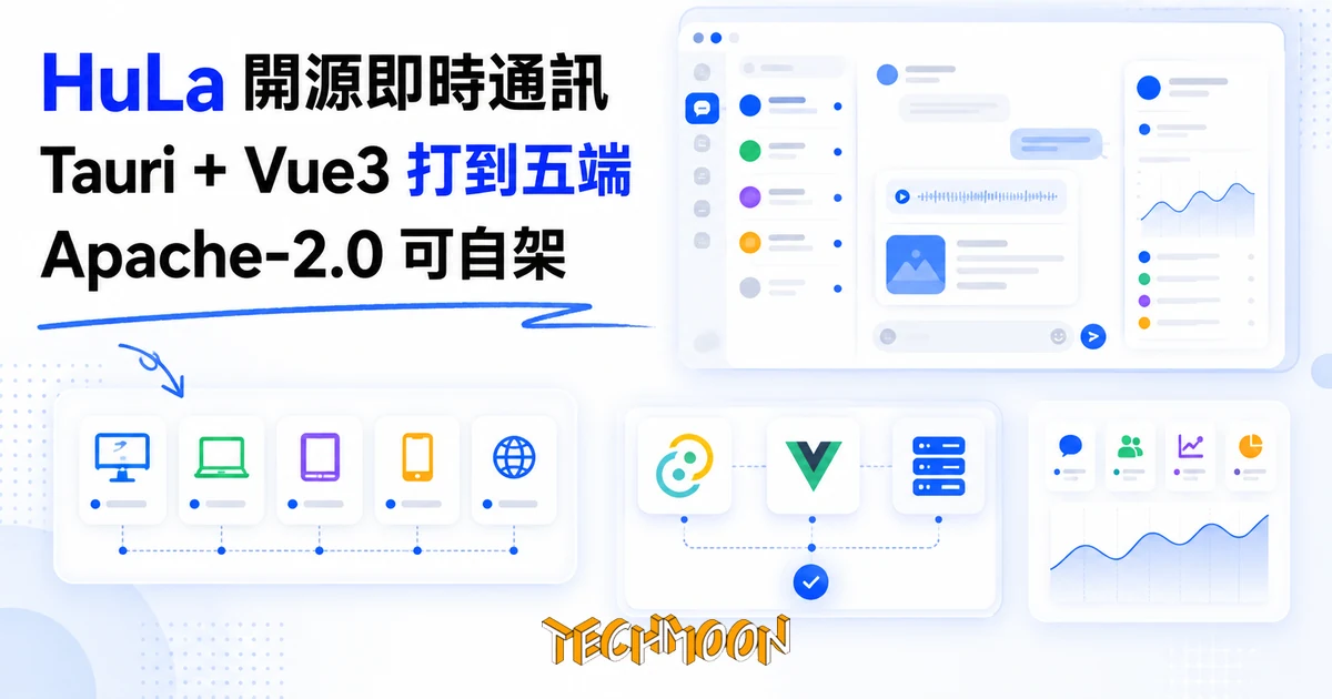 TechMoon 精選圖｜HuLa 開源跨平台即時通訊系統，Tauri 加 Vue3 打到五端，Apache-2.0 可自架