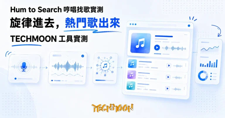 TechMoon 精選圖｜哼唱找歌的 AI 音樂辨識網頁工具，麥克風接收哼唱旋律與音波，螢幕上跳出歌曲辨識結果卡片
