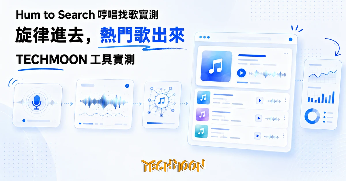 Hum to Search 哼唱找歌實測,一段旋律換一首隨機的熱門歌 1 TechMoon 精選圖|哼唱找歌的 AI 音樂辨識網頁工具,麥克風接收哼唱旋律與音波,螢幕上跳出歌曲辨識結果卡片