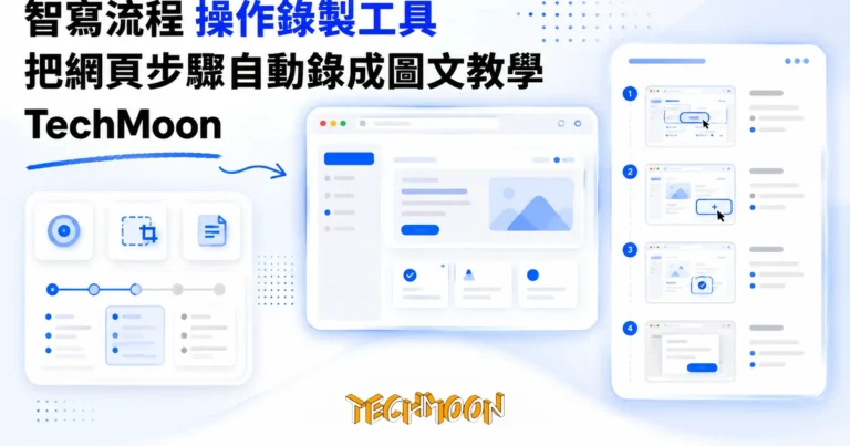 TechMoon 精選圖｜瀏覽器操作錄製與圖文教學生成概念圖：瀏覽器視窗把網頁操作步驟自動錄成帶編號截圖與說明文字的教學文件卡片，明亮科技編輯風