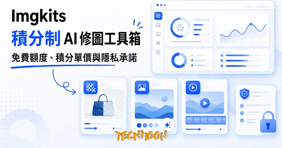Imgkits:積分制 AI 修圖工具箱,免費額度與隱私承諾先看清楚 1 TechMoon 精選圖|Imgkits 積分制 AI 修圖工具箱:去背修圖、AI 生圖與影片生成共用一套積分帳本