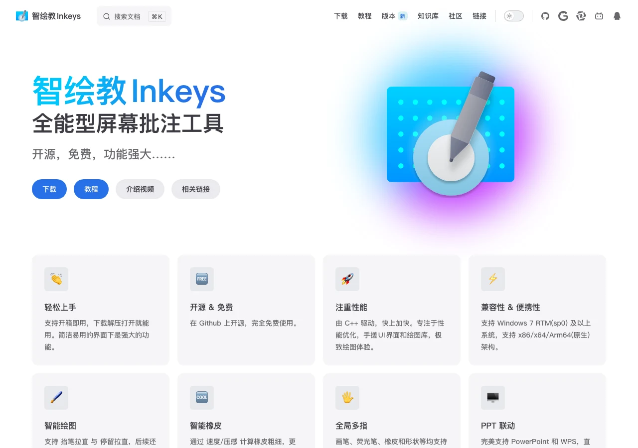 Inkeys 智繪教:能畫在系統視窗上方的開源螢幕批註工具 3 智繪教 Inkeys 官方網站 inkeys.top 首頁功能列表截圖,列出超級置頂、PPT 聯動、多指繪圖等能力