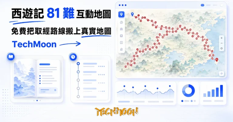 西遊記 81 難互動地圖實測:免費把取經路線搬上真實地圖 1 TechMoon 精選圖|西遊記取經路線互動地圖:明亮編輯風 UI 卡片上呈現地圖面板,81 個編號標記連成紅色路線從長安延伸到靈山,搭配取經故事卡與時間軸面板,教育科技感,無人物