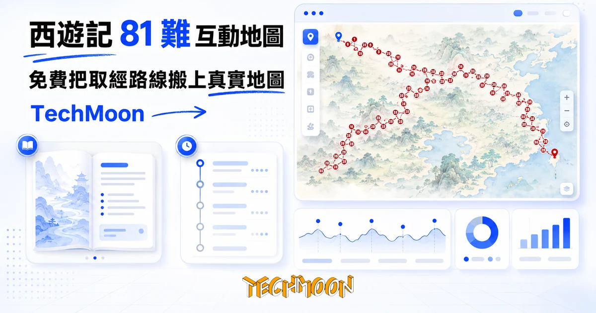 西遊記 81 難互動地圖實測:免費把取經路線搬上真實地圖 1 TechMoon 精選圖|西遊記取經路線互動地圖:明亮編輯風 UI 卡片上呈現地圖面板,81 個編號標記連成紅色路線從長安延伸到靈山,搭配取經故事卡與時間軸面板,教育科技感,無人物