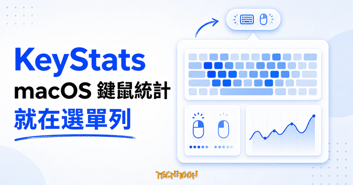 TechMoon 精選圖｜KeyStats macOS 選單列鍵鼠統計工具，呈現按鍵熱力圖、滑鼠點擊與每日趨勢卡片。