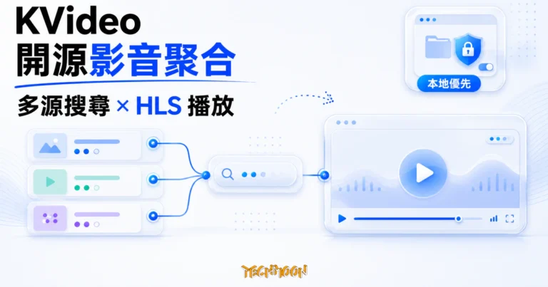 KVideo:開源影片聚合播放外殼,自架前要先想清楚你要接什麼源 2 TechMoon 精選圖|KVideo 開源影音聚合平台,以多張來源卡匯流至搜尋框、HLS 播放面板與本機儲存盾牌呈現多源搜尋、串流播放和本地優先設計。