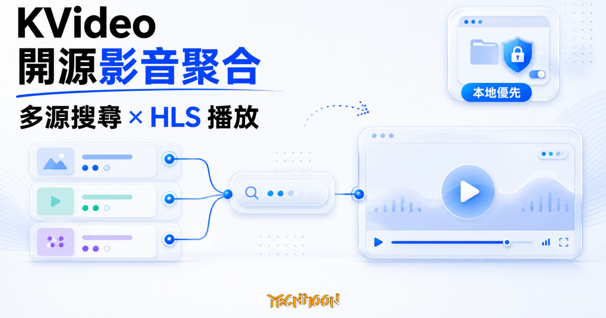 KVideo:開源影片聚合播放外殼,自架前要先想清楚你要接什麼源 3 TechMoon 精選圖|KVideo 開源影音聚合平台,以多張來源卡匯流至搜尋框、HLS 播放面板與本機儲存盾牌呈現多源搜尋、串流播放和本地優先設計。
