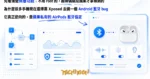 TechMoon 精選圖｜LibrePods 開源工具讓 Android 手機也能使用 AirPods 的降噪通透與入耳偵測，逆向蘋果私有藍牙協定